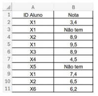 Imagem associada para resolução da questão