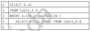 Imagem associada para resolução da questão