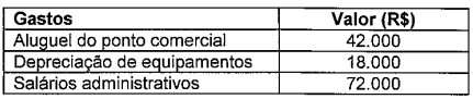 Imagem associada para resolução da questão