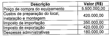 Imagem associada para resolução da questão