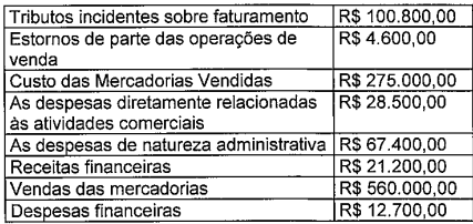 Imagem associada para resolução da questão