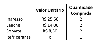 Imagem associada para resolução da questão