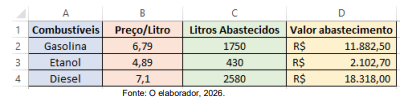 Imagem associada para resolução da questão
