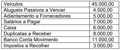 Imagem associada para resolução da questão