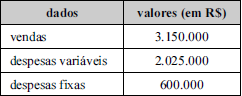 Imagem associada para resolução da questão