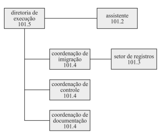 Imagem da questão