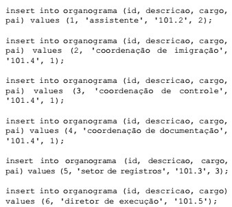 Imagem associada para resolução da questão
