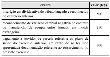 Imagem associada para resolução da questão
