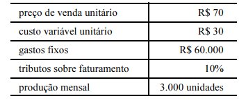 Imagem associada para resolução da questão