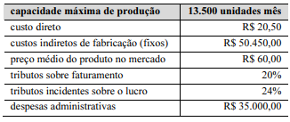 Imagem associada para resolução da questão