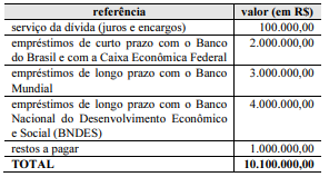 Imagem associada para resolução da questão