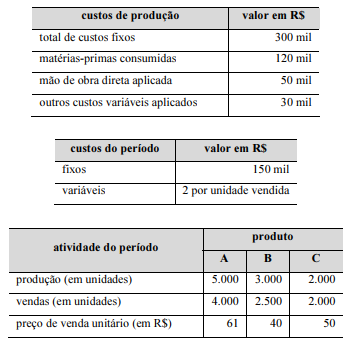 Imagem associada para resolução da questão