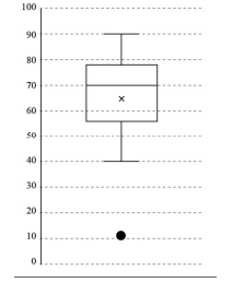 Q59.png 223×258