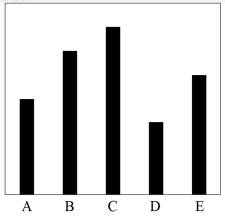 Q57.png 225×217