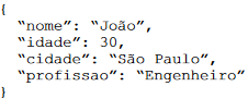 Imagem da questão