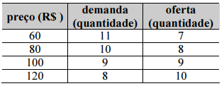 Q2.png 316×122