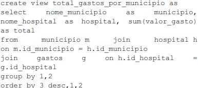 Imagem associada para resolução da questão