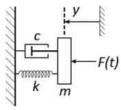 54.png 177×160