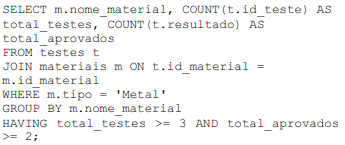 Imagem associada para resolução da questão