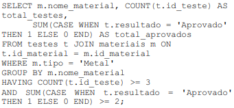 Imagem associada para resolução da questão
