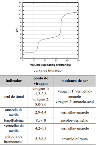 Q34.png 330×497