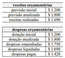 Q44.png 213×189