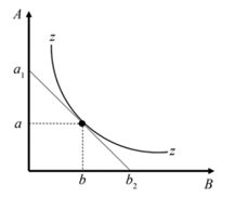 Q57.png 217×182