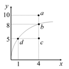 Q52.png 137×137