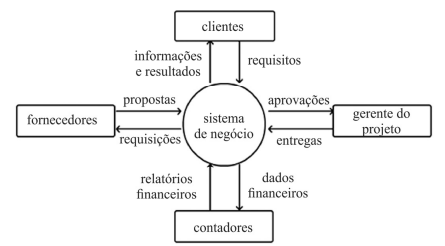 Captura_de tela 2025-05-12 135153.png 445×246