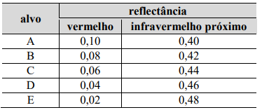 Captura_de tela 2026-04-06 175556.png 374×157