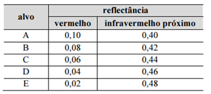 Q68.png 308×138