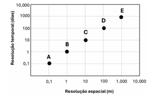 Q61.png 325×196