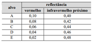 Q75.png 309×137