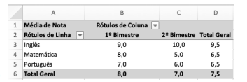 Imagem associada para resolução da questão
