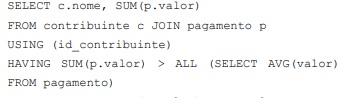 Imagem associada para resolução da questão