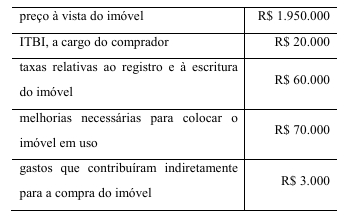 Imagem associada para resolução da questão