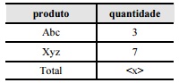 Imagem associada para resolução da questão