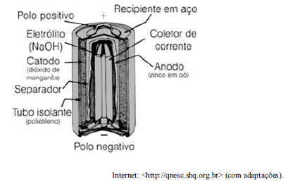 Imagem associada para resolução da questão