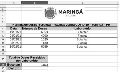 Imagem associada para resolução da questão