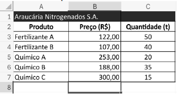 Imagem associada para resolução da questão