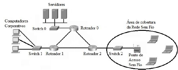 Imagem associada para resolução da questão