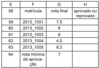 Imagem associada para resolução da questão