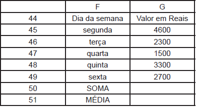 Imagem da questão