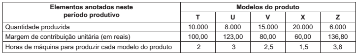 Imagem associada para resolução da questão