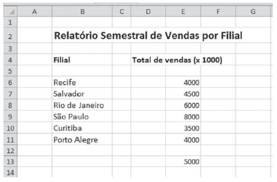 Imagem associada para resolução da questão