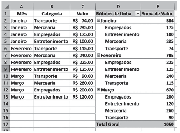 Imagem associada para resolução da questão