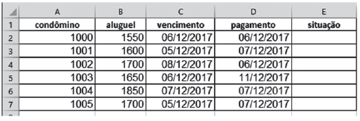 Imagem associada para resolução da questão