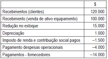 Imagem associada para resolução da questão