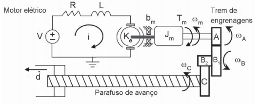 Imagem associada para resolução da questão