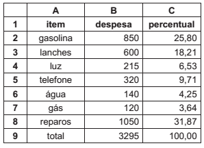 Imagem associada para resolução da questão